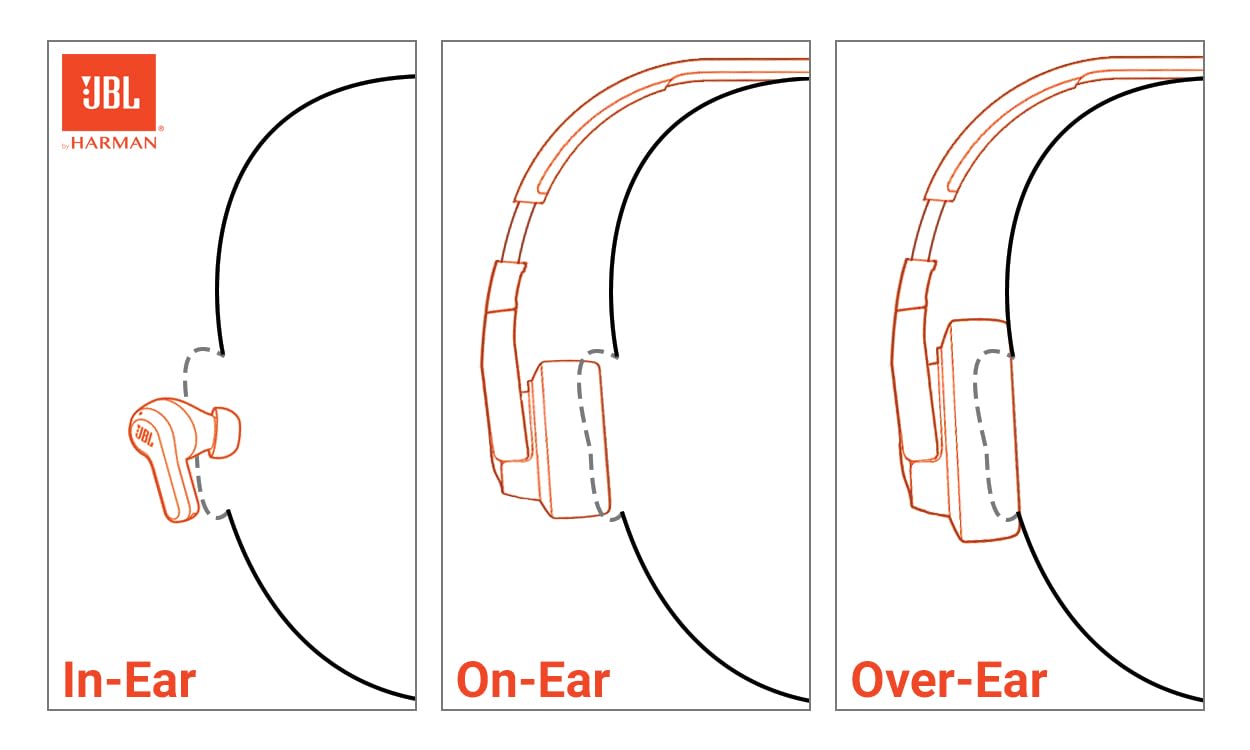 JBL Vibe Beam 2 - True Wireless Noise Cancelling Earbuds - Black