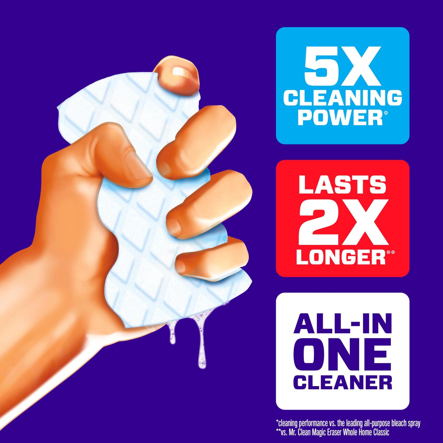 Mr. Clean Magic Eraser Sponge, Extra Durable, All Purpose Cleaner, Cleaning Scrubber, Wall, Sneaker, Kitchen, Bathroom, Shower Cleaner, Cleaning Supplies, Cleaning Pads, 12ct