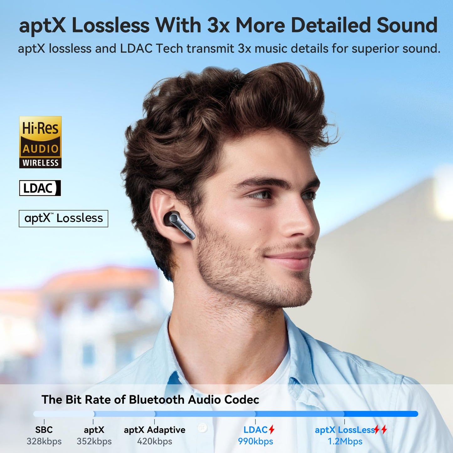 EarFun Air Pro 4 Adaptive Noise Cancelling Wireless Earbuds Bluetooth | Qualcomm Snapdragon Sound,aptX™ Lossless,6 Mics AI cVc 8.0 Call,LDAC Hi-Res Audio, 52H Playtime,BT5.4,in-Ear Detection