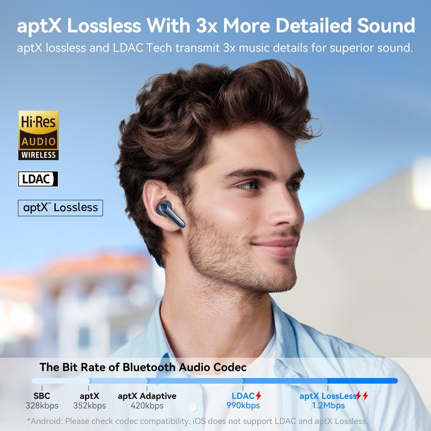 EarFun Air Pro 4 Adaptive Noise Cancelling Wireless Earbuds Bluetooth | Qualcomm Snapdragon Sound,aptX™ Lossless,6 Mics AI cVc 8.0 Call,LDAC Hi-Res Audio, 52H Playtime,BT5.4,in-Ear Detection