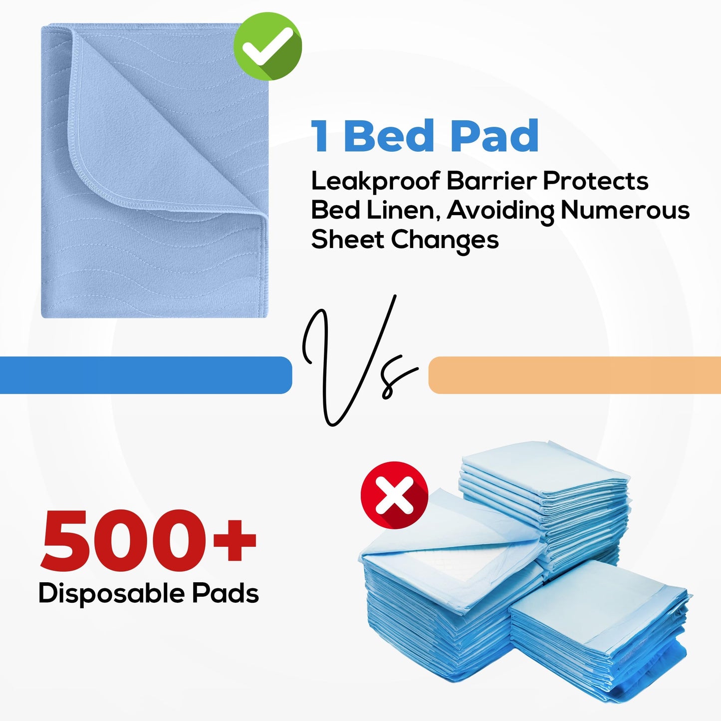 Utopia Bedding (Pack of 4) Waterproof Incontinence Pads Quilted Washable & Absorbent Bed Pad for Adults and Kids 34 x 36 inches (Blue)