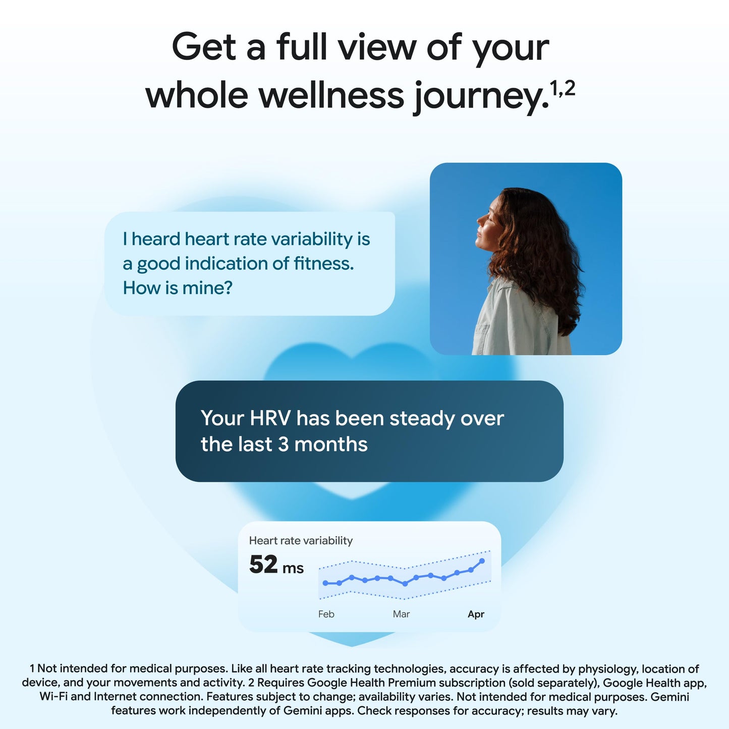 Google Fitbit Air - Screenless Activity Tracker with Fitness, Heart Rate, Sleep Tracking and More - Personalized AI-Powered Coaching - Compatible with iOS and Android - Obsidian