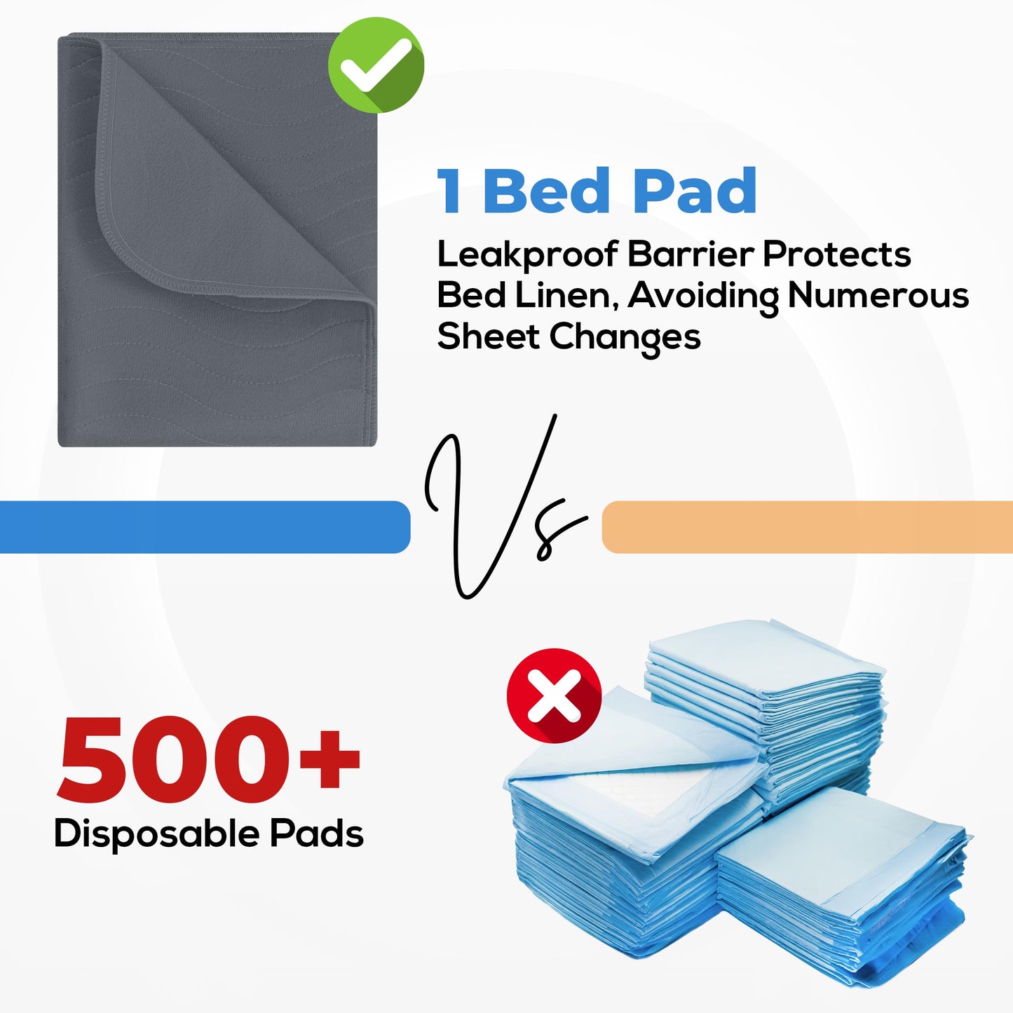Utopia Bedding (Pack of 4) Waterproof Incontinence Pads Quilted Washable & Absorbent Bed Pad for Adults and Kids 34 x 36 inches (Blue)