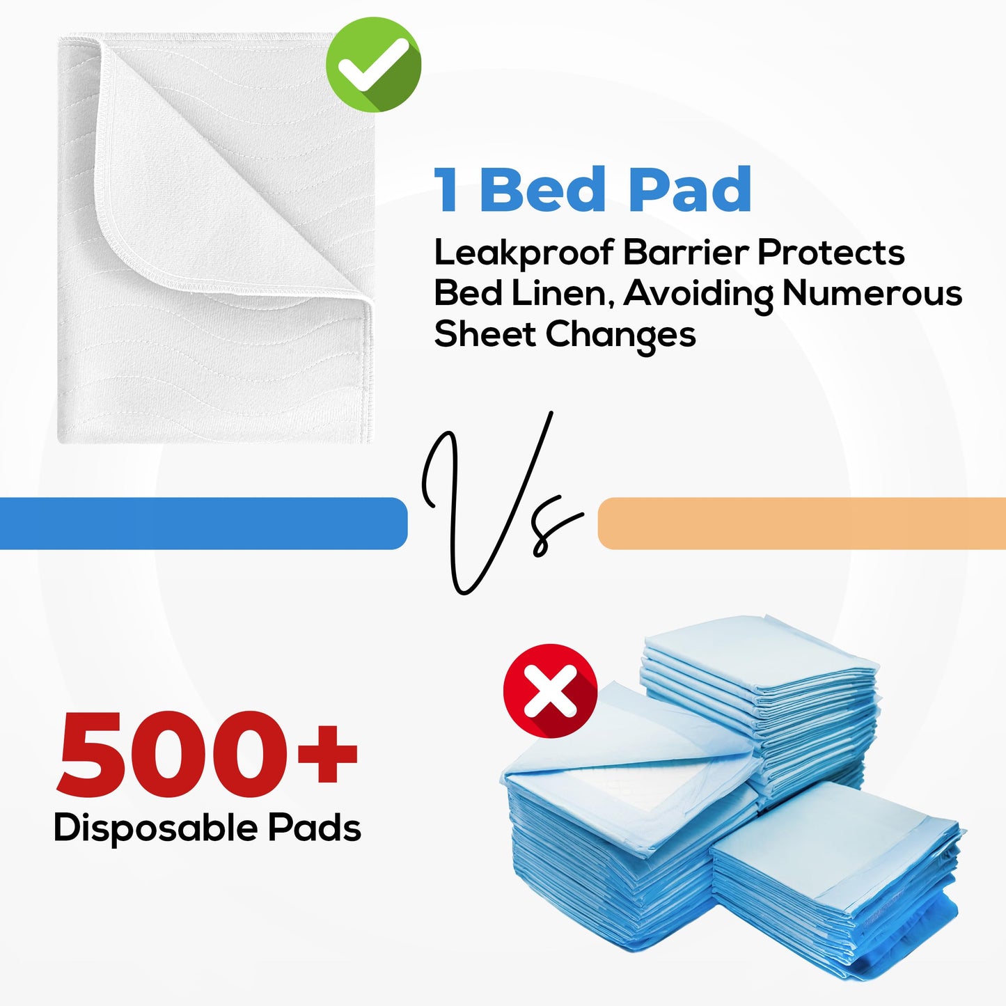 Utopia Bedding (Pack of 4) Waterproof Incontinence Pads Quilted Washable & Absorbent Bed Pad for Adults and Kids 34 x 36 inches (Blue)
