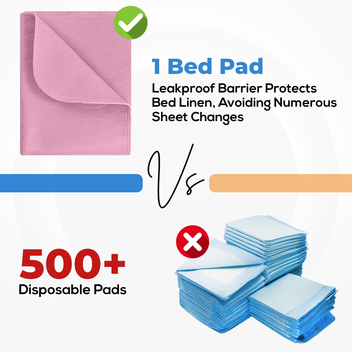 Utopia Bedding (Pack of 4) Waterproof Incontinence Pads Quilted Washable & Absorbent Bed Pad for Adults and Kids 34 x 36 inches (Blue)