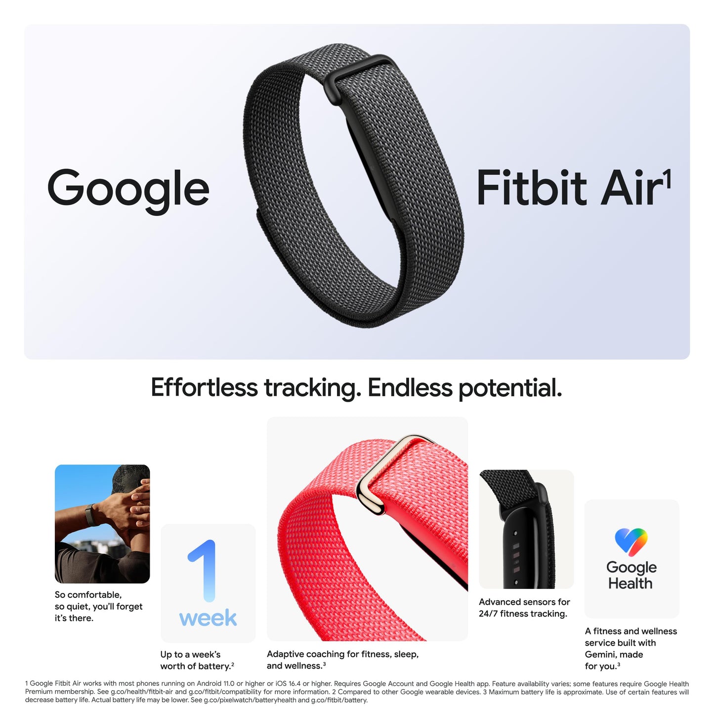 Google Fitbit Air - Screenless Activity Tracker with Fitness, Heart Rate, Sleep Tracking and More - Personalized AI-Powered Coaching - Compatible with iOS and Android - Obsidian